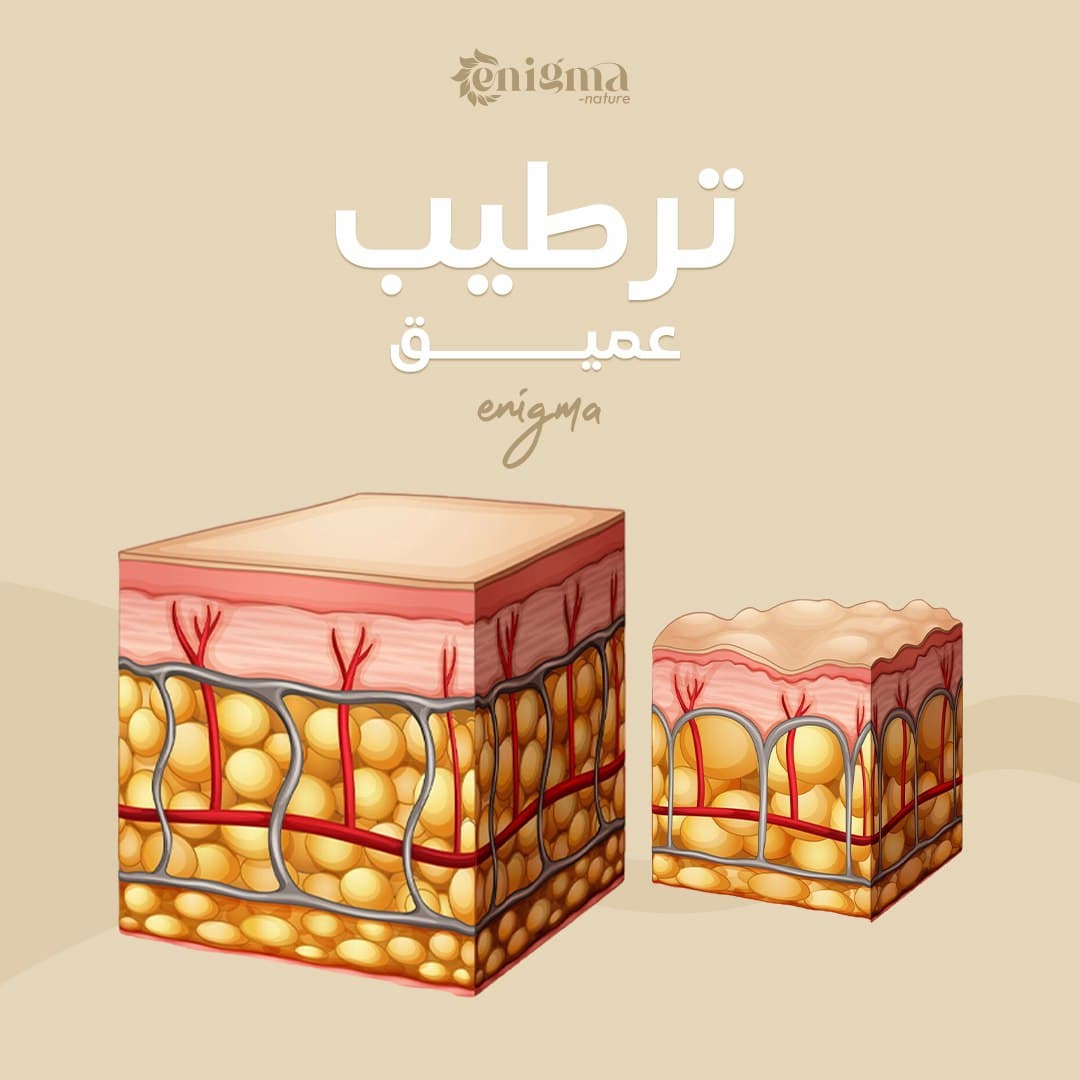 Enigma Skincare Campaign design gallery image 10
